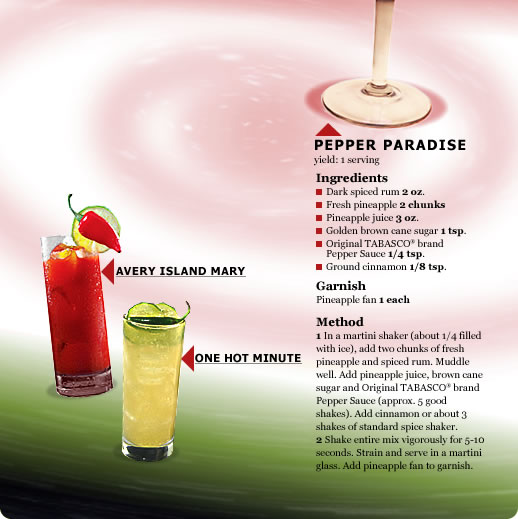 Creating Drink Recipes