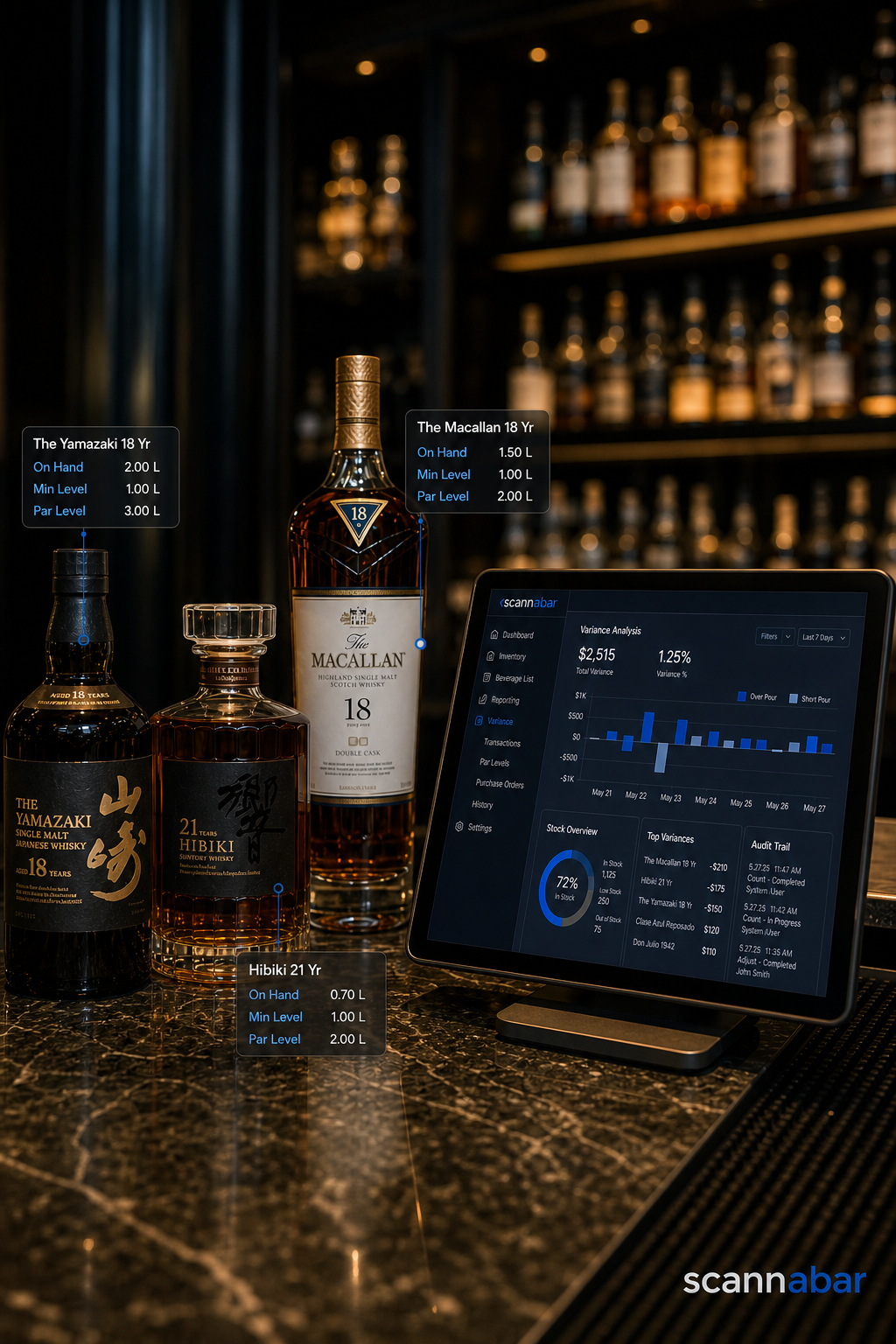 Inventory and POS reporting screen beside liquor bottles at a working bar station